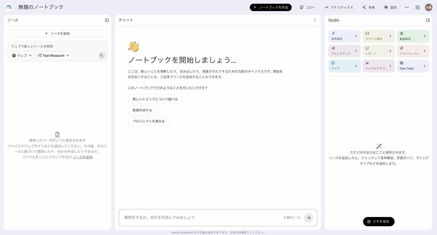 Gemini Notebook の新しいノートブック。左がソース、中央がチャット、右が Studio の3分割になっている
